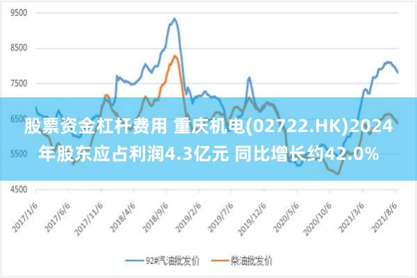 股票资金杠杆费用 重庆机电(02722.HK)2024年股东应占利润4.3亿元 同比增长约42.0%