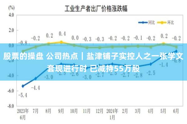 股票的操盘 公司热点｜盐津铺子实控人之一张学文套现进行时 已减持55万股